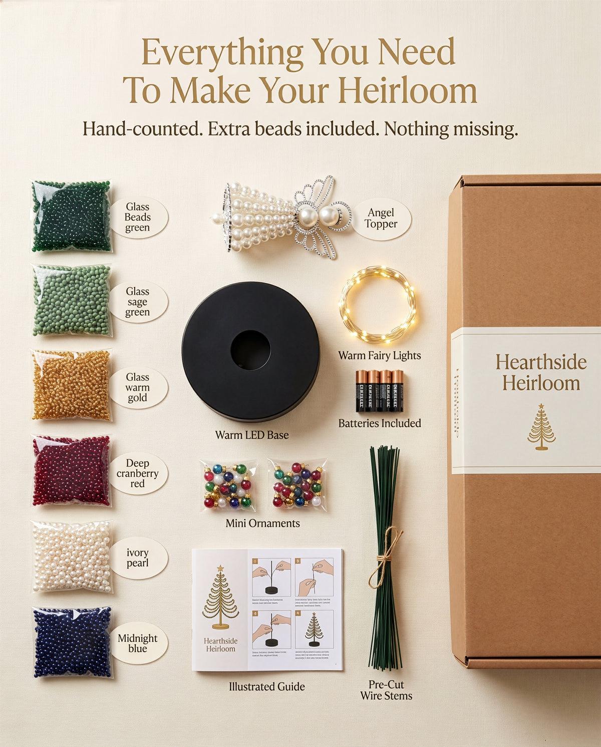 The Heirloom Tree Kit