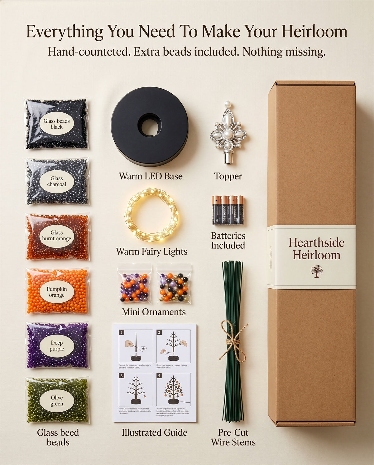Halloween edition: everything in the Halloween kit, laid out and labelled